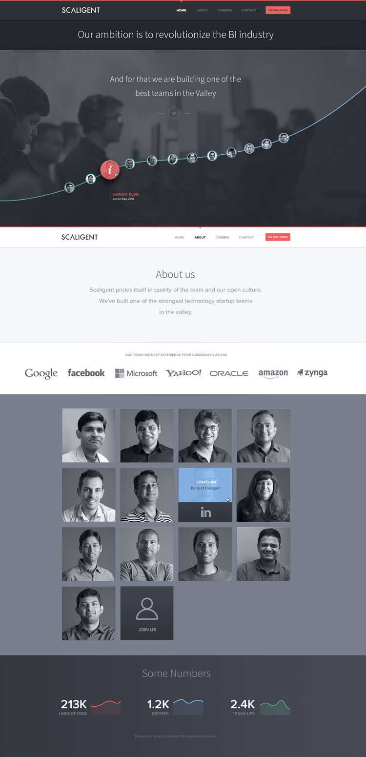 Scaligent_Website_by_Jonathan_Moreira